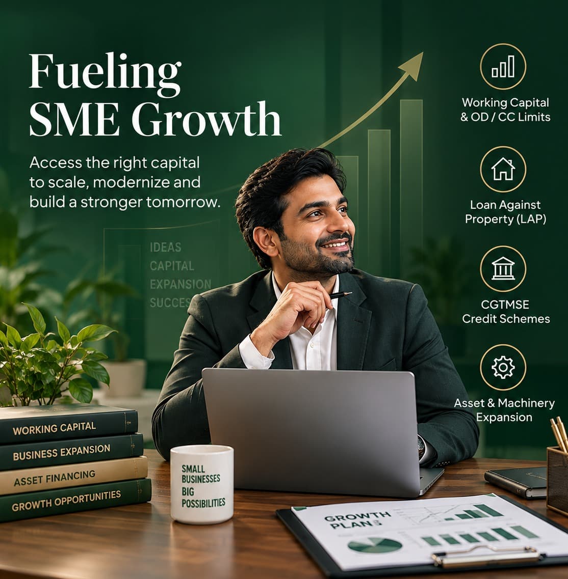 SME Funding